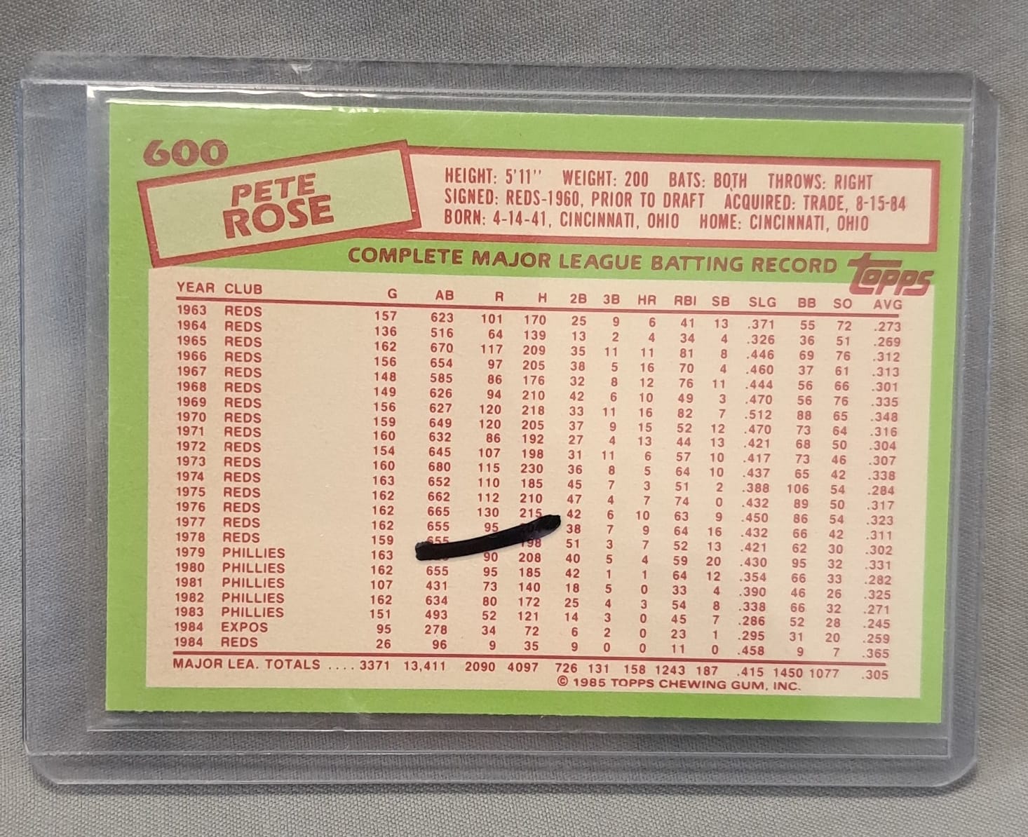 Online Bidding Only!