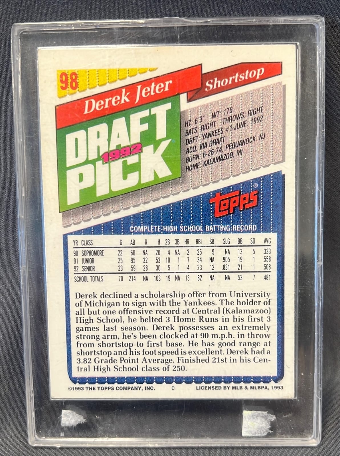 Online Bidding Only!