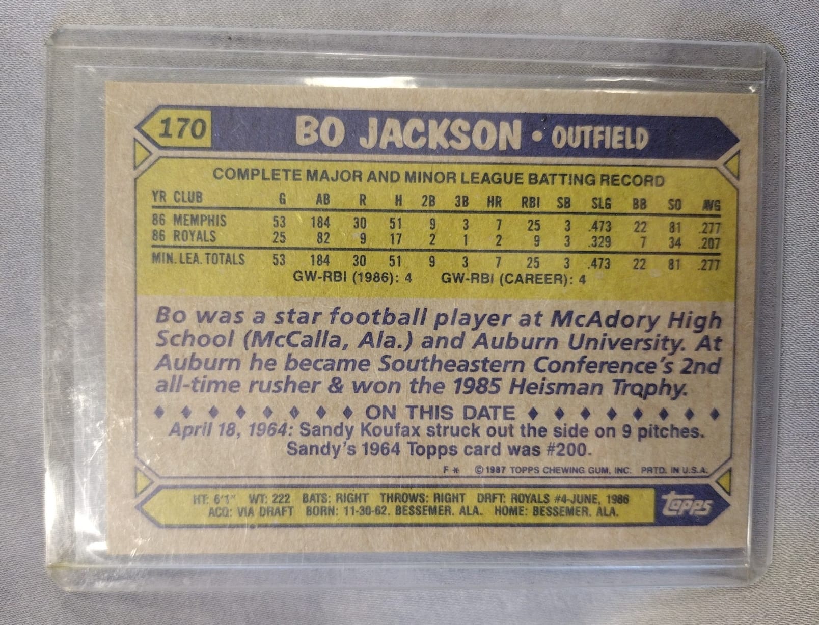 Online Bidding Only!